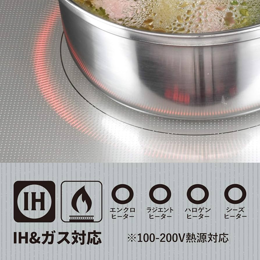 ⭐️レア⭐️新品未使用⭐️クロたまちゃん　片手鍋　ニコニコキッチン　IH対応 2025年最新】にこにこ理研の人気アイテム - メルカリ